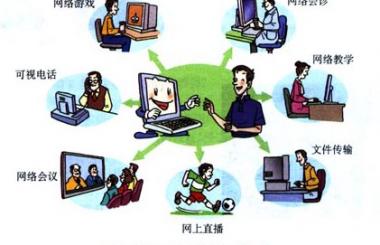 有線電視結(jié)成聯(lián)盟，但這能不能抵抗互聯(lián)網(wǎng)？