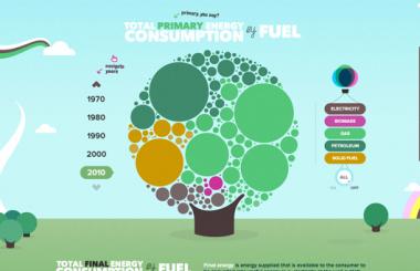 淺談單頁面網(wǎng)站建設的利與弊