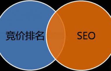 SEO利與弊？百度的推廣鏈接廣告已經(jīng)發(fā)生變化