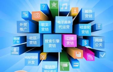 99%的企業(yè)不知道：全網(wǎng)營銷該如何做？