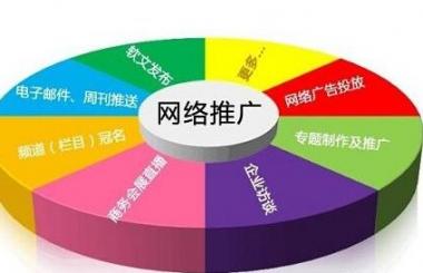 武漢傳統(tǒng)企業(yè)怎么做網(wǎng)絡(luò)推廣？