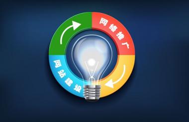 網(wǎng)站該怎么推廣?有哪些網(wǎng)站推廣方法?