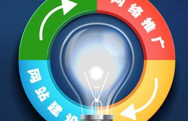 全網(wǎng)霸屏營(yíng)銷推廣是什么？武漢盛世互聯(lián)告訴您