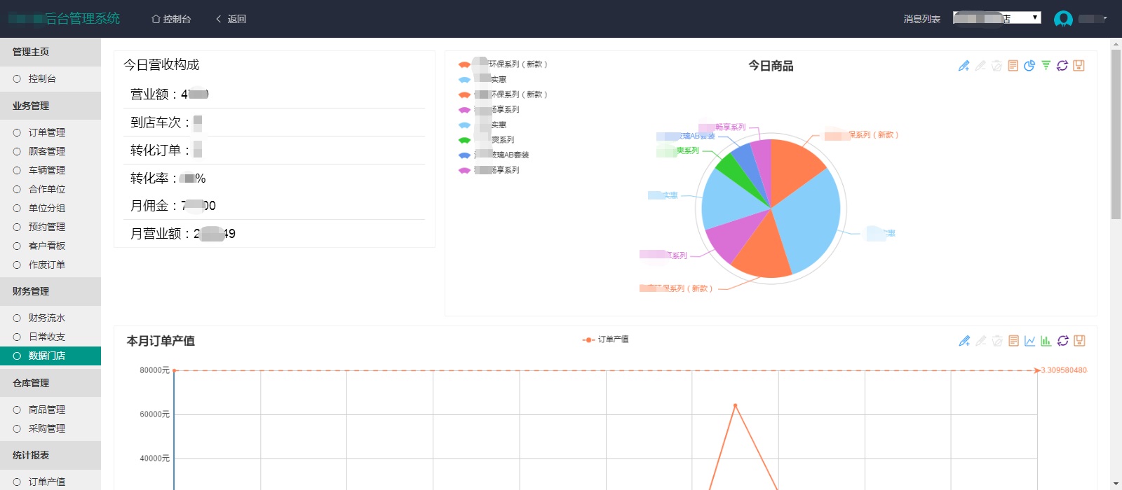 汽車膜運(yùn)營系統(tǒng)定制開發(fā)網(wǎng)站建設(shè)案例—武漢盛世互聯(lián)
